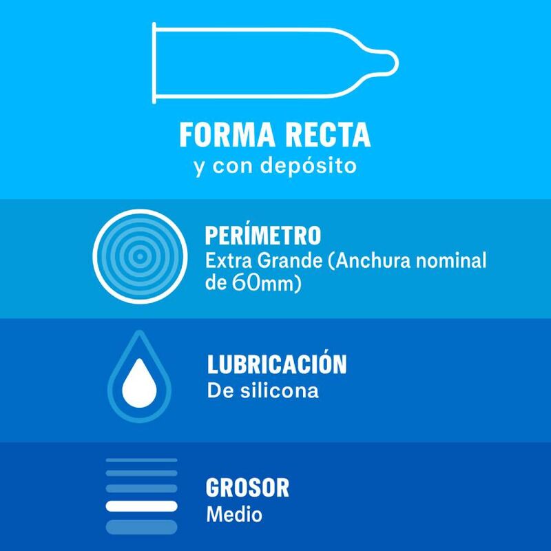 DUREX - NATUREL XL 12 UNITÉS - Sensualia