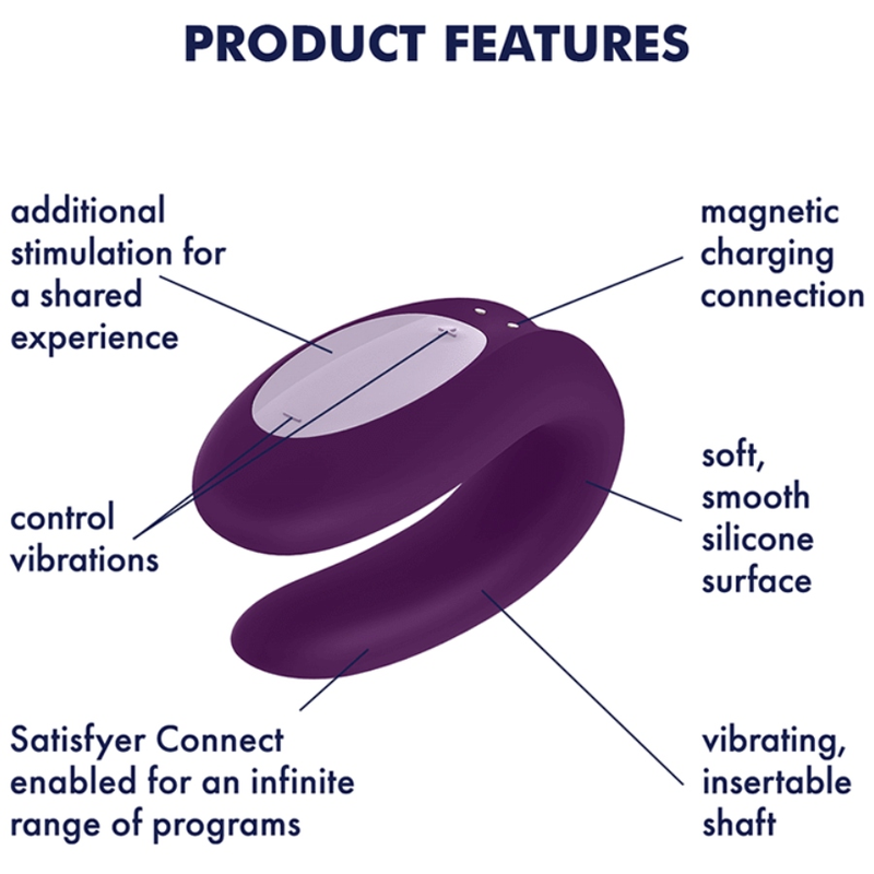 SATISFYER - COFFRET PARTENAIRE 2 - Sensualia