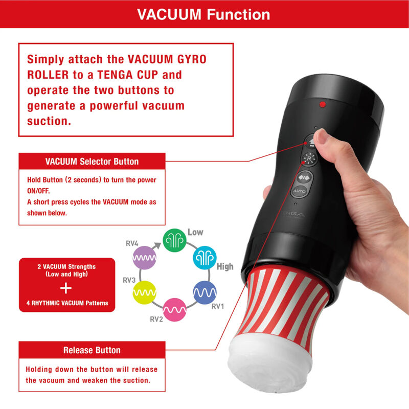 TENGA - ROULEAU GYRO SOUS VIDE ASPIRATION ET ROTATION - Sensualia