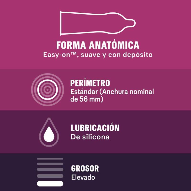 DUREX - PRÉSERVATIFS SANS LATEX 12 UNITÉS - Sensualia