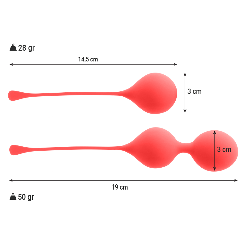 INTENSE - PACK BALLES KEGEL KENDALL ROUGE - Sensualia