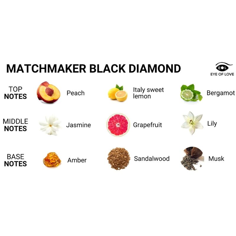 EYE OF LOVE - MATCHMAKER BOUGIE DE MASSAGE DIAMANT NOIR LATTIRER 150 ML - Sensualia