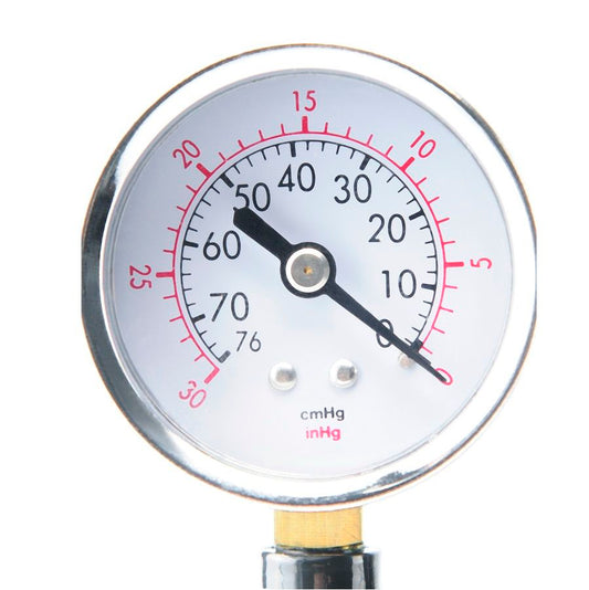 PUMP WORX - POMPE DE PUISSANCE MAX-PRECISION. - Sensualia