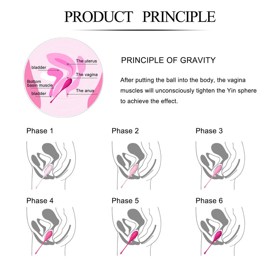 LESLIE - KEGEL FIT ENSEMBLE D'ENTRAÎNEMENT MUSCULAIRE PELVIEN 6 PCS - Sensualia