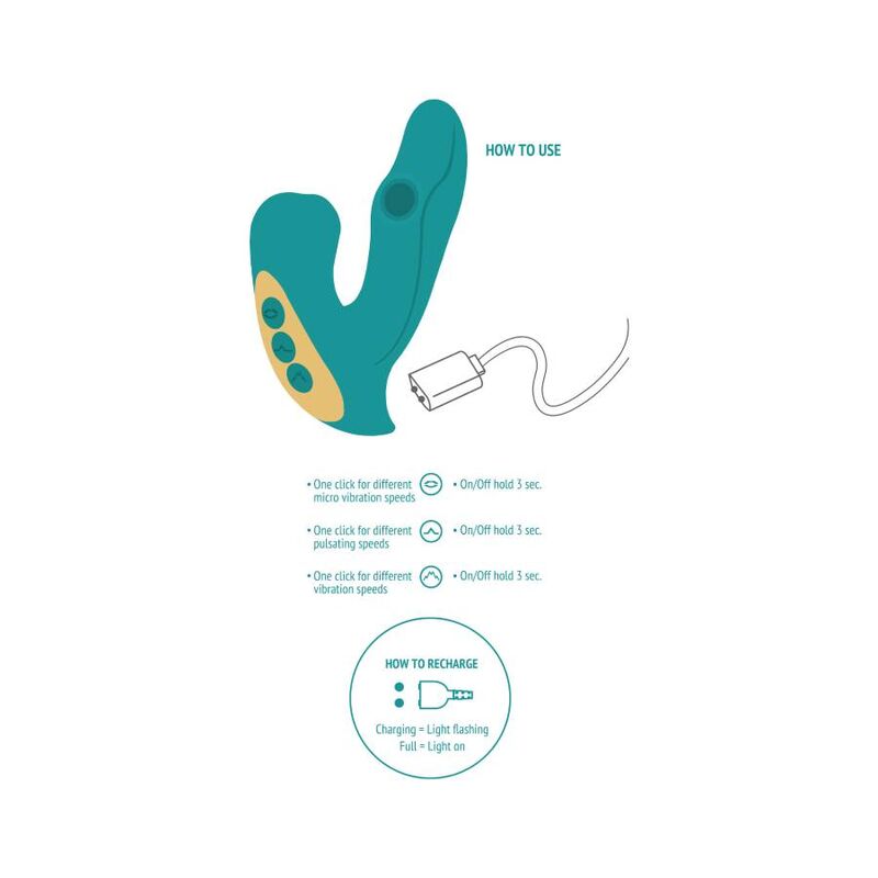 XOCOON - STIMULATEUR ETERNAL LOVE VIBE VERT - Sensualia