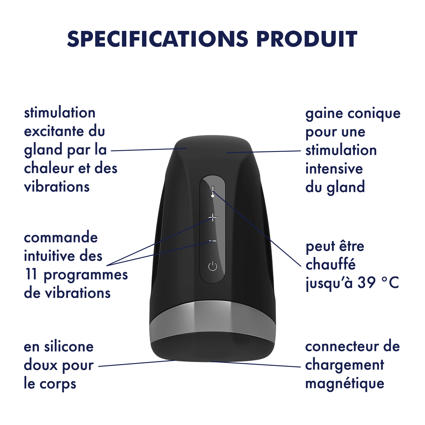 SATISFYER - MEN MASTURBATEUR CHALEUR VIBRATION