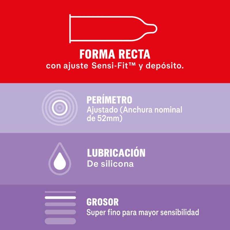 DUREX - CONTACT SENSIBLE TOTAL 12 UNITÉS - Sensualia