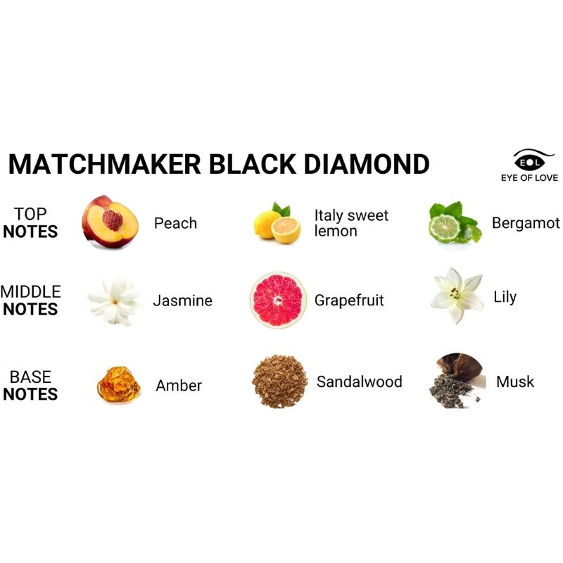 EYE OF LOVE - PARFUM AUX PHÉROMONES MATCHMAKER BLACK DIAMOND ATTRACT HER 30 ML - Sensualia