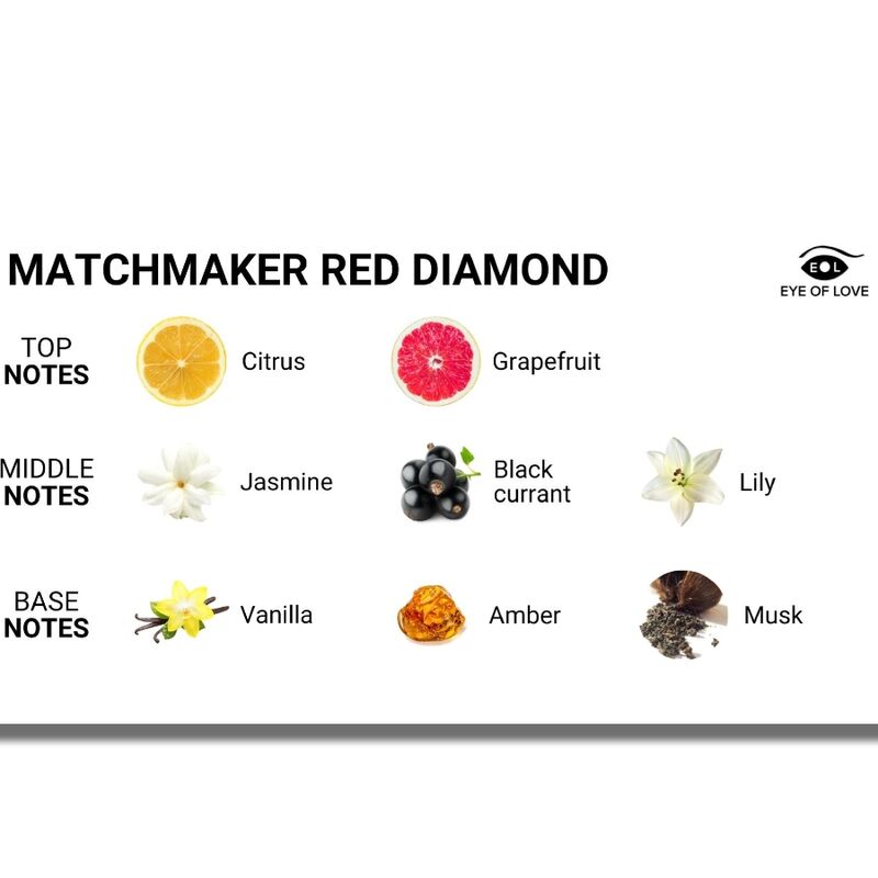 EYE OF LOVE - PARFUM MATCHMAKER RED DIAMOND PHÉROMONE L'ATTIRE 30 ML - Sensualia