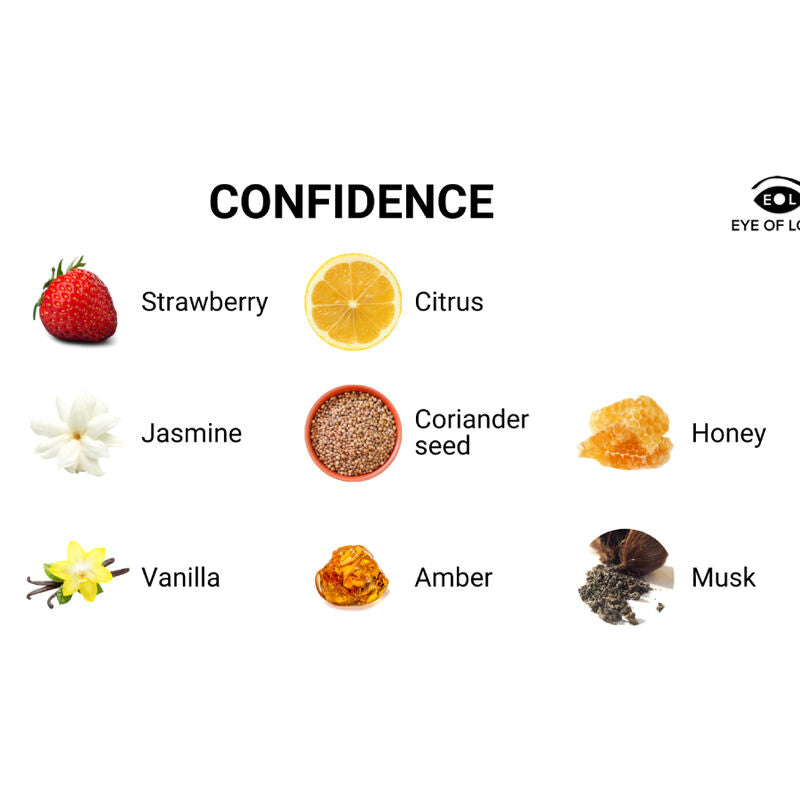 EYE OF LOVE - PARFUM PHÉROMONE EOL 10 ML - CONFIDENCE - Sensualia