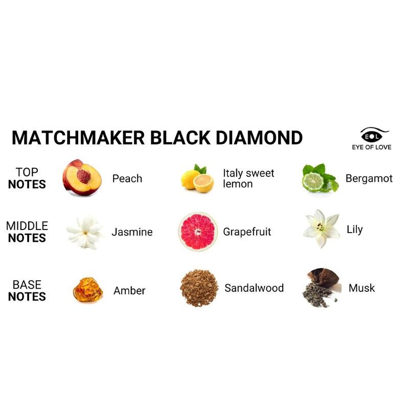 EYE OF LOVE - PHÉROMONES DE PARFUM LGBTQ MATCHMAKER BLACK DIAMOND POUR LUI 30 ML - Sensualia