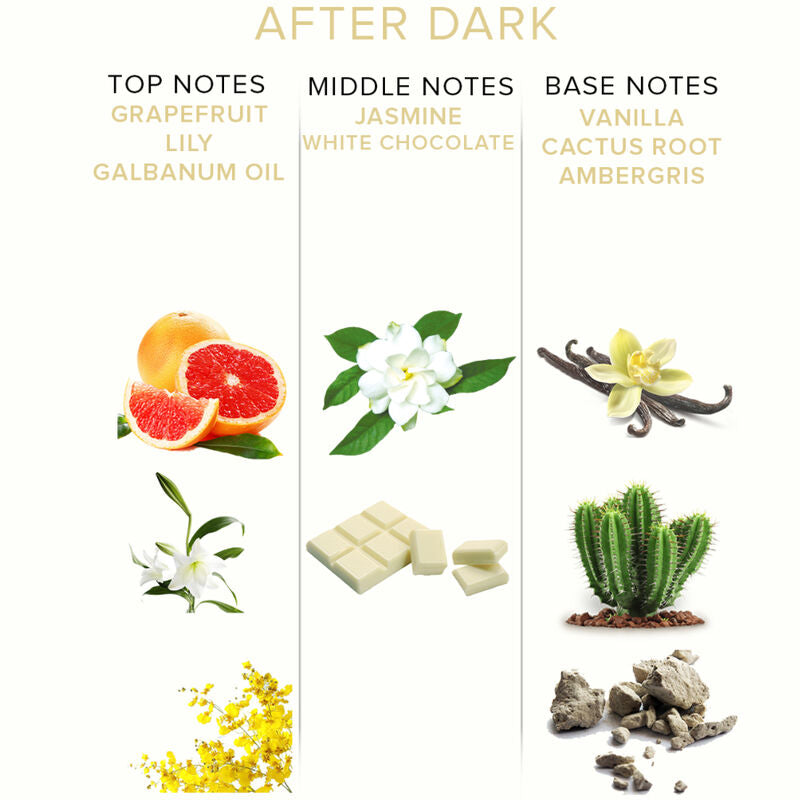 EYE OF LOVE - PARFUM AUX PHÉROMONES EOL 10 ML - AFTER DARK - Sensualia