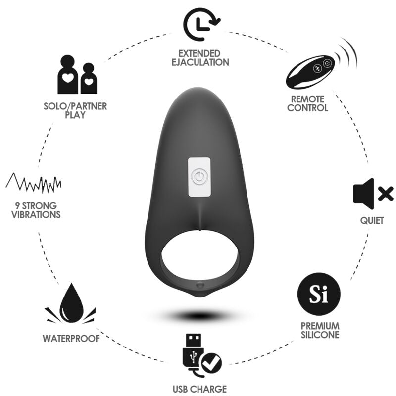ARMONY - ANNEAU VIBRATEUR SHARK POUR COUPLES TÉLÉCOMMANDE NOIR ARMONY FOR HIM