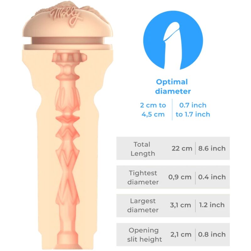 KIIROO - SENTEZ MOLLY STEWART STROKER COLLECTION KIIROO STARS - Sensualia