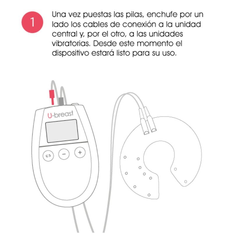 500 COSMETICS - U MAMMAIRE AUGMENTATION MAMMAIRE ÉLECTROSTIMULATION - Sensualia