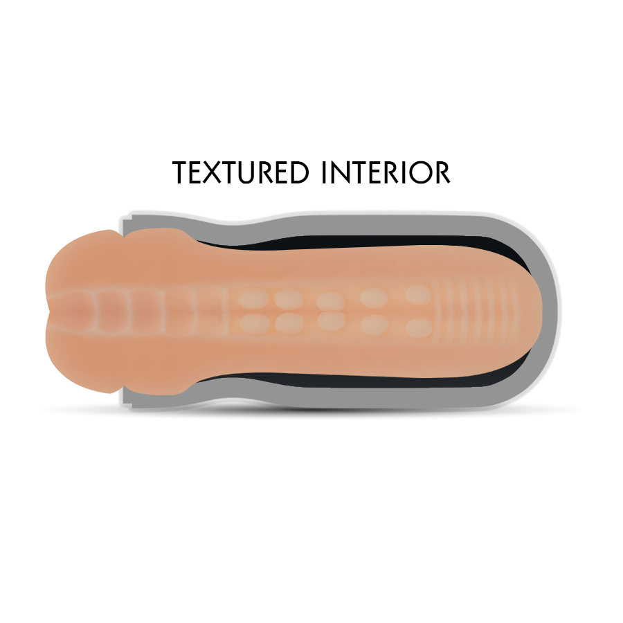 JAMYJOB - MASTURBATEUR  PUISSANCE BOUCHE - Sensualia